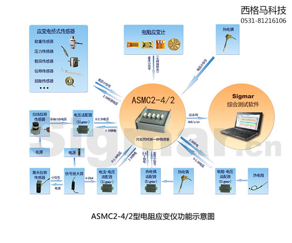 功能示意圖.jpg